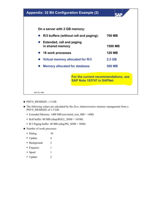 © SAP AG 1999
On a server with 2 GB memory:
l R/3 buffers (without roll and paging): 700 MB
l Extended, roll and paging
in shared memory 1500 MB
l 18 work processes 120 MB
l Virtual memory allocated for R/3 2.3 GB
l Memory allocated for database 500 MB
Appendix: 32 Bit Configuration Example (2)
For the current recommendations, see
SAP Note 103747 in SAPNet
n PHYS_MEMSIZE: 1.5 GB
n The following values are calculated by the Zero Administration memory management from a
PHYS_MEMSIZE of 1.5 GB:
Ÿ Extended Memory: 1400 MB (em/initial_size_MB = 1400)
Ÿ Roll buffer: 80 MB (rdisp/ROLL_SHM = 10100)
Ÿ R/3 Paging buffer: 40 MB (rdisp/PG_SHM = 5040)
n Number of work processes:
Ÿ Dialog: 10
Ÿ Update: 4
Ÿ Background: 2
Ÿ Enqueue: 1
Ÿ Spool: 1
Ÿ Update: 2
 