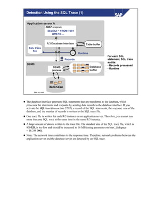 © SAP AG 1999
Application server A
Table buffer
SELECT * FROM T001
WHERE ...
R/3 Database interface
ABAP program
DBMS
DBMS
process
Database
buffer
Records
Database
SQL trace
file
For each SQL
statement, SQL trace
audits:
• Records processed
• Runtime
Runtime
Detection Using the SQL Trace (1)
n The database interface generates SQL statements that are transferred to the database, which
processes the statements and responds by sending data records to the database interface. If you
activate the SQL trace (transaction ST05), a record of the SQL statements, the response time of the
database, and the number of records is written to the SQL trace file.
n One trace file is written for each R/3 instance on an application server. Therefore, you cannot run
more than one SQL trace at the same time in the same R/3 instance.
n A large amount of data is written to the trace file. The standard size of the SQL trace file, which is
800 KB, is too low and should be increased to 16 MB (using parameter rstr/max_diskspace
= 16 384 000).
n Note: The network time contributes to the response time. Therefore, network problems between the
application server and the database server are detected by an SQL trace.
 