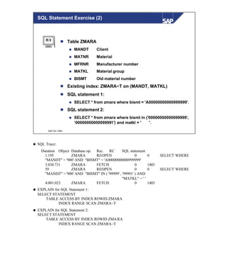 © SAP AG 1999
SQL Statement Exercise (2)
l Table ZMARA
n MANDT Client
n MATNR Material
n MFRNR Manufacturer number
n MATKL Material group
n BISMT Old material number
l Existing index: ZMARA~T on (MANDT, MATKL)
l SQL statement 1:
n SELECT * from zmara where bismt = 'A00000000000999999'.
l SQL statement 2:
n SELECT * from zmara where bismt in ('00000000000099999',
‘00000000000099991') and matkl = ' '.
n SQL Trace:
Duration Object Database op. Rec. RC SQL statement
1.195 ZMARA REOPEN 0 0 SELECT WHERE
"MANDT" = '900' AND "BISMT" = 'A00000000000999999'
3.830.731 ZMARA FETCH 0 1403
59 ZMARA REOPEN 0 0 SELECT WHERE
"MANDT" = '900' AND "BISMT" IN ( '99999' , '99991' ) AND
"MATKL" = ' '
4.001.023 ZMARA FETCH 0 1403
n EXPLAIN for SQL Statement 1:
SELECT STATEMENT
TABLE ACCESS BY INDEX ROWID ZMARA
INDEX RANGE SCAN ZMARA~T
n EXPLAIN for SQL Statement 2:
SELECT STATEMENT
TABLE ACCESS BY INDEX ROWID ZMARA
INDEX RANGE SCAN ZMARA~T
 