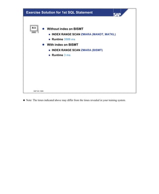 © SAP AG 1999
l Without index on BISMT
n INDEX RANGE SCAN ZMARA (MANDT, MATKL)
n Runtime 3500 ms
l With index on BISMT
n INDEX RANGE SCAN ZMARA (BISMT)
n Runtime 3 ms
Exercise Solution for 1st SQL Statement
n Note: The times indicated above may differ from the times revealed in your training system.
 