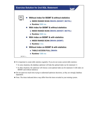 © SAP AG 1999
Exercise Solution for 2nd SQL Statement
l Without index for BISMT & without statistics
n INDEX RANGE SCAN ZMARA (MANDT, MATKL)
n Runtime 3500 ms
l With index for BISMT & without statistics
n INDEX RANGE SCAN ZMARA (MANDT, MATKL)
n Runtime 3500 ms
l With index on BISMT & with statistics
n INDEX RANGE SCAN ZMARA (BISMT)
n Runtime 3 ms
l Without index on BISMT & with statistics
n TABLE ACCESS FULL ZMARA
n Runtime 1300 ms
n It is important to create table statistics regularly. If you do not create current table statistics:
Ÿ In some situations, the database optimizer will take the optimal index (as for statement 1)
Ÿ In other situations, the optimizer will choose a non-optimal index (as for statement 2 with index on
BISMT and without statistics)
n Do not spent too much time trying to understand optimizer decisions, as they are strongly database
dependent.
n Note: The times indicated above may differ from the times revealed in your training system.
 