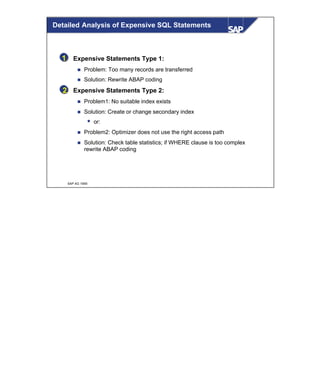 © SAP AG 1999
1
2
Expensive Statements Type 1:
n Problem: Too many records are transferred
n Solution: Rewrite ABAP coding
Expensive Statements Type 2:
n Problem1: No suitable index exists
n Solution: Create or change secondary index
w or:
n Problem2: Optimizer does not use the right access path
n Solution: Check table statistics; if WHERE clause is too complex
rewrite ABAP coding
Detailed Analysis of Expensive SQL Statements
 