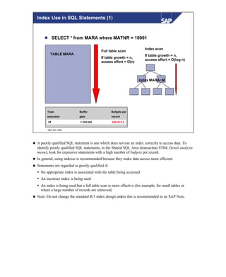 © SAP AG 1999
Total Buffer Bufgets per
execution gets record
Total Buffer Bufgets per
execution gets record
28 1.333.625 666.812,5
TABLE MARA
Full table scan
If table growth = n,
access effort = O(n)
Index MARA~M
Index scan
If table growth = n,
access effort = O(log n)
l SELECT * from MARA where MATNR = 10001
Index Use in SQL Statements (1)
n A poorly qualified SQL statement is one which does not use an index correctly to access data. To
identify poorly qualified SQL statements, in the Shared SQL Area (transaction ST04; Detail analysis
menu), look for expensive statements with a high number of bufgets per record.
n In general, using indexes is recommended because they make data access more efficient.
n Statements are regarded as poorly qualified if:
Ÿ No appropriate index is associated with the table being accessed
Ÿ An incorrect index is being used
Ÿ An index is being used but a full table scan is more effective (for example, for small tables or
where a large number of records are retrieved)
n Note: Do not change the standard R/3 index design unless this is recommended in an SAP Note.
 