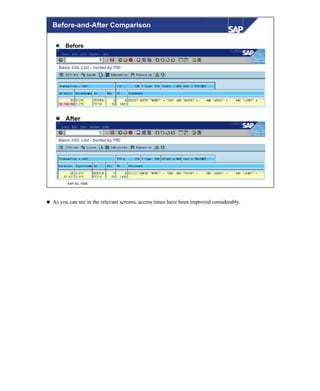 © SAP AG 1999
Before-and-After Comparison
l Before
l After
n As you can see in the relevant screens, access times have been improved considerably.
 