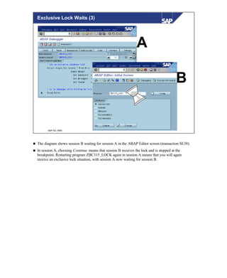 © SAP AG 1999
Exclusive Lock Waits (3)
A
B
n The diagram shows session B waiting for session A in the ABAP Editor screen (transaction SE38).
n In session A, choosing Continue means that session B receives the lock and is stopped at the
breakpoint. Restarting program ZBC315_LOCK again in session A means that you will again
receive an exclusive lock situation, with session A now waiting for session B.
 