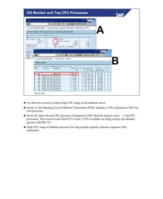 © SAP AG 1999
OS Monitor and Top CPU Processes
A
B
n Use these two screens to detect high CPU usage on the database server.
n Screen A, the Operating System Monitor (Transaction ST06), indicates a CPU utilization of 90% for
user processes.
n Screen B, shows the top CPU processes (Transaction ST06; Detailed analysis menu → Top CPU
processes). This screen reveals that 85,2% of the 2 CPUs available are being used by the database
process with PID 142.
n High CPU usage of database processes for long periods typically indicates expensive SQL
statements.
 