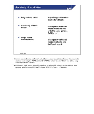 © SAP AG 1999
l Fully buffered tables:
l Generically buffered
tables:
l Single-record
buffered tables:
Any change invalidates
the buffered table
Changes in work area
mode invalidate data
with the same generic
field keys
Changes in work area
mode invalidate one
buffered record
Granularity of Invalidation
n In work area mode, only one line of a table (the work area) is used to transfer data. This occurs, for
example, when using the ABAP command: UPDATE <dbtab> (where <dbtab> was defined using
command TABLES <dbtab>).
n Changes not made in work area mode invalidate the whole table. This occurs, for example, when
using the ABAP command: UPDATE <dbtab> WHERE <Field> = <Condition>.
 