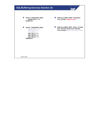 © SAP AG 1999
l SELECT * FROM ZZBUF_NONE
WHERE FIELD_1 = '3'.
ENDSELECT.
l SELECT * FROM ZZBUF_GEN3
WHERE FIELD_1 = '4'
AND FIELD_2 = '4'
AND FIELD_3 = '4'
AND FIELD_4 = '4'
AND FIELD_5 = '4'
AND FIELD_6 = '4'.
ENDSELECT.
è Buffering of ZZBUF_NONE : Not Buffered
Thus, conclude: Database access
è Buffering of ZZBUF_GEN3 : Generic (3 Fields)
Thus, conclude: Generic key is specified
Thus, conclude: Buffer access; generic buffer
SQL/Buffering Exercise Solution (4)
 