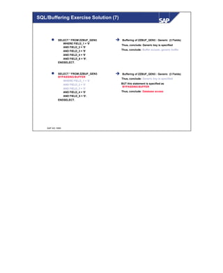 © SAP AG 1999
l SELECT * FROM ZZBUF_GEN3
WHERE FIELD_1 = '9'
AND FIELD_2 = '9'
AND FIELD_3 = '9'
AND FIELD_4 = '9'
AND FIELD_6 = '9'.
ENDSELECT.
l SELECT * FROM ZZBUF_GEN3
BYPASSING BUFFER
WHERE FIELD_1 = '0'
AND FIELD_2 = '0'
AND FIELD_3 = '0'
AND FIELD_4 = '0'
AND FIELD_5 = '0'.
ENDSELECT.
è Buffering of ZZBUF_GEN3 : Generic (3 Fields)
Thus, conclude: Generic key is specified
Thus, conclude: Buffer access; generic buffer
è Buffering of ZZBUF_GEN3 : Generic (3 Fields)
Thus, conclude: Generic key is specified
BUT this statement is specified as
BYPASSING BUFFER
Thus, conclude: Database access
SQL/Buffering Exercise Solution (7)
 