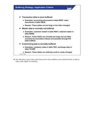 © SAP AG 1999
Buffering Strategy: Application Criteria
l Transaction data is never buffered
n Examples: accounting documents in table BKPF, sales
documents in table VBUK
n Reason: These tables are too large or too often changed
l Master data is normally not buffered
n Examples: customer master in table KNA1, material master in
table MARA
n Reason: These tables are normally too large and are often
accessed by secondary indexes (not possible through R/3
table buffers)
l Customizing data is normally buffered
n Examples: company codes in table T001, exchange rates in
table TCURR
n Reason: These tables are relatively small or rarely changed
n This slide shows some of the criteria that must be met in addition to the technical criteria, in order to
make a table eligible for buffering.
 