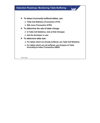 © SAP AG 1999
Detection Roadmap: Monitoring Table Buffering
l To detect incorrectly buffered tables, use:
n Table Call Statistics (Transaction ST10)
n SQL trace (Transaction ST05)
l To determine the rate of table change:
n In Table Call Statistics, look at field Changes
n Ask the developer or user
l To determine table size:
n For tables which are already buffered, use Table Call Statistics
n For tables which are not buffered, use Analysis of Table
According to Index (Transaction DB05)
 