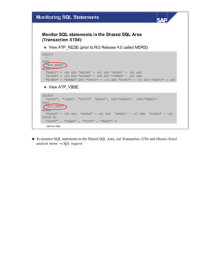 © SAP AG 1999
Monitor SQL statements in the Shared SQL Area
(Transaction ST04):
n View ATP_RESB (prior to R/3 Release 4.0 called MDRS)
n View ATP_VBBE
Monitoring SQL Statements
SELECT
*
FROM
"ATP_RESB"
WHERE
"MANDT" = :A0 AND "MATNR" = :A1 AND "WERKS" = :A2 AND
"XLOEK" = :A3 AND "KZEAR" = :A4 AND "SOBKZ" = :A5 AND
"BDMNG" > "ENMNG" AND "TXTPS" = :A6 AND "SCHGT" = :A7 AND "DBSKZ" = :A8
SELECT
"LGORT", "CHARG", "VBTYP", "MBDAT", SUM("OMENG"), SUM("VMENG")
FROM
"ATP_VBBE"
WHERE
"MANDT" = :A0 AND "MATNR" = :A1 AND "WERKS" = :A2 AND "SOBKZ" = :A3
GROUP BY
"LGORT" , "CHARG" , "VBTYP" , "MBDAT" #
n To monitor SQL statements in the Shared SQL Area, use Transaction ST04 and choose Detail
analysis menu → SQL request.
 