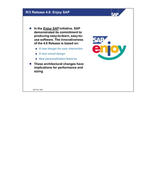 © SAP AG 1999
R/3 Release 4.6: Enjoy SAP
l In the Enjoy SAP initiative, SAP
demonstrated its commitment to
producing easy-to-learn, easy-to-
use software. The innovativeness
of the 4.6 Release is based on:
n A new design for user interaction
n A new visual design
n New personalization features
l These architectural changes have
implications for performance and
sizing
 