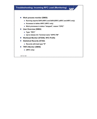 © SAP AG 1999
Troubleshooting: Incoming RFC Load (Monitoring)
l Work process monitor (SM50)
n Running reports SAPLARFC and SAPLERFC (aRFC and tRFC only)
n Accesses to tables ARFC (tRFC only)
n Work processes in status "stopped", reason "CPIC"
l User Overview (SM04)
n Type: "RFC"
n Up to release 4.0: Terminal name "APPC-TM"
l Workload Monitor (ST03N): RFC Profile
l Statistical Records (STAD)
n Records with task type "R"
l TRFC Monitor (SM58)
n (tRFC only)
 