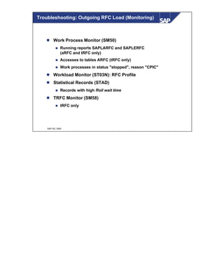 © SAP AG 1999
Troubleshooting: Outgoing RFC Load (Monitoring)
l Work Process Monitor (SM50)
n Running reports SAPLARFC and SAPLERFC
(aRFC and tRFC only)
n Accesses to tables ARFC (tRFC only)
n Work processes in status "stopped", reason "CPIC"
l Workload Monitor (ST03N): RFC Profile
l Statistical Records (STAD)
n Records with high Roll wait time
l TRFC Monitor (SM58)
n tRFC only
 