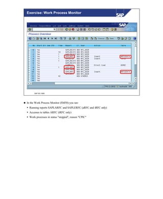 © SAP AG 1999
Exercise: Work Process Monitor
n In the Work Process Monitor (SM50) you see:
Ÿ Running reports SAPLARFC and SAPLERFC (aRFC and tRFC only)
Ÿ Accesses to tables ARFC (tRFC only)
Ÿ Work processes in status "stopped", reason "CPIC"
 