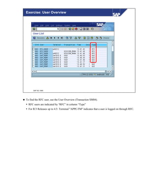 © SAP AG 1999
Exercise: User Overview
n To find the RFC user, use the User Overview (Transaction SM04).
Ÿ RFC users are indicated by “RFC” in column “Type”
Ÿ For R/3 Releases up to 4.5: Terminal "APPC-TM" indicates that a user is logged on through RFC.
 