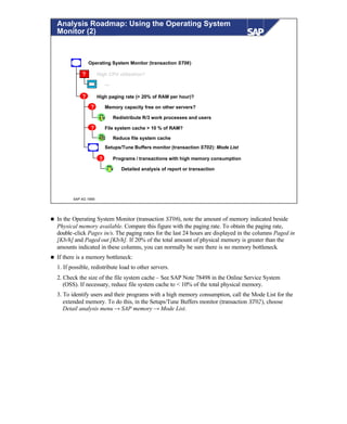 © SAP AG 1999
Analysis Roadmap: Using the Operating System
Monitor (2)
Operating System Monitor (transaction ST06)
High paging rate (> 20% of RAM per hour)?
Memory capacity free on other servers?
Redistribute R/3 work processes and users
File system cache > 10 % of RAM?
Reduce file system cache
Setups/Tune Buffers monitor (transaction ST02): Mode List
Programs / transactions with high memory consumption
Detailed analysis of report or transaction
High CPU utilization?
...
?
?
?
?
?
n In the Operating System Monitor (transaction ST06), note the amount of memory indicated beside
Physical memory available. Compare this figure with the paging rate. To obtain the paging rate,
double-click Pages in/s. The paging rates for the last 24 hours are displayed in the columns Paged in
[Kb/h] and Paged out [Kb/h]. If 20% of the total amount of physical memory is greater than the
amounts indicated in these columns, you can normally be sure there is no memory bottleneck.
n If there is a memory bottleneck:
1. If possible, redistribute load to other servers.
2. Check the size of the file system cache – See SAP Note 78498 in the Online Service System
(OSS). If necessary, reduce file system cache to < 10% of the total physical memory.
3. To identify users and their programs with a high memory consumption, call the Mode List for the
extended memory. To do this, in the Setups/Tune Buffers monitor (transaction ST02), choose
Detail analysis menu → SAP memory → Mode List.
 