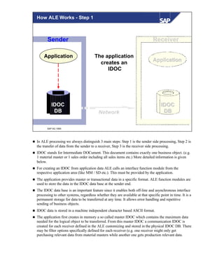 © SAP AG 1999
Sender
Application
IDOC
DB
The application
creates an
IDOC
IDOCIDOC
DBDB
Receiver
ApplicationApplication
Network
How ALE Works - Step 1
n In ALE processing we always distinguish 3 main steps: Step 1 is the sender side processing, Step 2 is
the transfer of data from the sender to a receiver, Step 3 is the receiver side processing.
n IDOC stands for Intermediate DOCument. This document contains exactly one business object. (e.g.
1 material master or 1 sales order including all sales items etc.) More detailed information is given
below.
n For creating an IDOC from application data ALE calls an interface function module from the
respective application area (like MM / SD etc.). This must be provided by the application.
n The application provides master or transactional data in a specific format. ALE function modules are
used to store the data in the IDOC data base at the sender end.
n The IDOC data base is an important feature since it enables both off-line and asynchronous interface
processing to other systems, regardless whether they are available at that specific point in time. It is a
permanent storage for data to be transferred at any time. It allows error handling and repetitive
sending of business objects.
n IDOC data is stored in a machine independent character based ASCII format.
n The application first creates in memory a so called master IDOC which contains the maximum data
needed for the logical object to be transferred. From this master IDOC a communication IDOC is
created for each receiver defined in the ALE customizing and stored in the physical IDOC DB. There
may be filter options specifically defined for each receiver (e.g. one receiver might only get
purchasing relevant data from material masters while another one gets production relevant data.
 