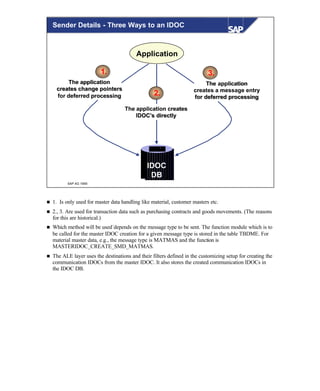 © SAP AG 1999
Application
IDOC
DB
The application createsThe application creates
IDOCIDOC’s’s directlydirectly
2.
The applicationThe application
creates change pointerscreates change pointers
for deferred processingfor deferred processing
1.
The applicationThe application
creates a message entrycreates a message entry
for deferred processingfor deferred processing
3.
Sender Details - Three Ways to an IDOC
n 1. Is only used for master data handling like material, customer masters etc.
n 2., 3. Are used for transaction data such as purchasing contracts and goods movements. (The reasons
for this are historical.)
n Which method will be used´depends on the message type to be sent. The function module which is to
be called for the master IDOC creation for a given message type is stored in the table TBDME. For
material master data, e.g., the message type is MATMAS and the function is
MASTERIDOC_CREATE_SMD_MATMAS.
n The ALE layer uses the destinations and their filters defined in the customizing setup for creating the
communication IDOCs from the master IDOC. It also stores the created communication IDOCs in
the IDOC DB.
 