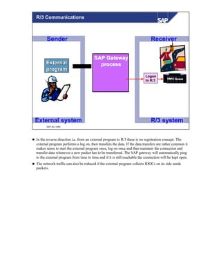 © SAP AG 1999
ExternalExternal
programprogram
Sender
TRFC QueueTRFC Queue
Receiver
External system R/3 system
SAP GatewaySAP Gateway
processprocess
LogonLogon
to R/3to R/3
R/3 Communications
n In the reverse direction i.e. from an external program to R/3 there is no registration concept. The
external program performs a log on, then transfers the data. If the data transfers are rather common it
makes sense to start the external program once, log on once and then maintain the connection and
transfer data whenever a new packet has to be transferred. The SAP gateway will automatically ping
to the external program from time to time and if it is still reachable the connection will be kept open.
n The network traffic can also be reduced if the external program collects IDOCs on its side sends
packets.
 