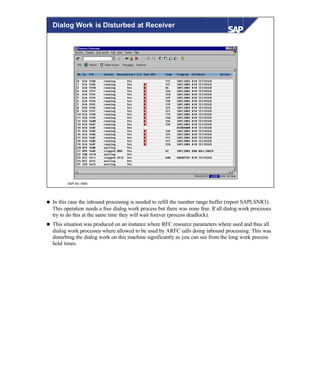 © SAP AG 1999
Dialog Work is Disturbed at Receiver
n In this case the inbound processing is needed to refill the number range buffer (report SAPLSNR3).
This operation needs a free dialog work process but there was none free. If all dialog work processes
try to do this at the same time they will wait forever (process deadlock).
n This situation was produced on an instance where RFC resource parameters where used and thus all
dialog work processes where allowed to be used by ARFC calls doing inbound processing. This was
disturbing the dialog work on this machine significantly as you can see from the long work process
hold times.
 