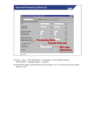 © SAP AG 1999
Processing ModeProcessing Mode
Transfer limit sizeTransfer limit size
RFC loadRFC load
distributiondistribution
Inbound Processing Options (2)
n Tools → ALE → ALE Administration → Monitoring → Process IDOCs manually
TCODE=BD87 → highlight posting) → (Execute)
n Note that this display was derived from an R/3 of release 3.1G. You will not have the server group
option for <3.1G.
 