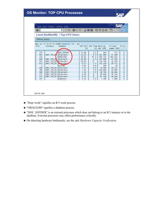 © SAP AG 1999
OS Monitor: TOP CPU Processes
n "Disp+work" signifies an R/3 work process.
n "ORACLE80" signifies a database process.
n "DOC_SNYDER" is an external processes which does not belong to an R/3 instance or to the
database. External processes may affect performance critically.
n On detecting hardware bottlenecks, see the unit Hardware Capacity Verification.
 