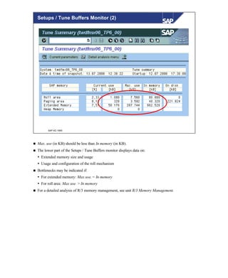 © SAP AG 1999
Setups / Tune Buffers Monitor (2)
n Max. use (in KB) should be less than In memory (in KB).
n The lower part of the Setups / Tune Buffers monitor displays data on:
Ÿ Extended memory size and usage
Ÿ Usage and configuration of the roll mechanism
n Bottlenecks may be indicated if:
Ÿ For extended memory: Max use. = In memory
Ÿ For roll area: Max use. > In memory
n For a detailed analysis of R/3 memory management, see unit R/3 Memory Management.
 