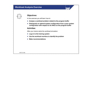 © SAP AG 1999
Objectives:
In this exercise you will learn how to:
l Analyze a workload problem related to the program buffer
l Distinguish an optimal system configuration from a poor system
configuration with respect to its effect on the program buffer
Activities:
After your trainer starts the workload simulation:
l Log on to the training system
l Use the workload monitors to identify the problem
l Make recommendations
Workload Analysis Exercise
 