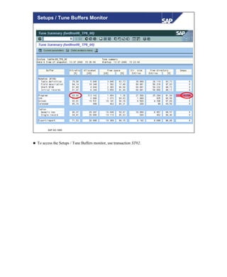 © SAP AG 1999
Setups / Tune Buffers Monitor
n To access the Setups / Tune Buffers monitor, use transaction ST02.
 