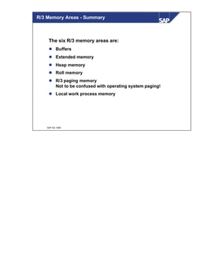 © SAP AG 1999
R/3 Memory Areas - Summary
The six R/3 memory areas are:
l Buffers
l Extended memory
l Heap memory
l Roll memory
l R/3 paging memory
Not to be confused with operating system paging!
l Local work process memory
 