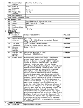 4.10   Local Position        Provided Continuous type
           Indicator
    4.11   Class of              IP67
           Protection
    4.12   Duty                  Continous
    4.13   Weight of the         4.5 Kgs
           actuator
    4.14   G. A. Drawing
    4.15   Area of Operation     Safe
5   MOTOR DETAILS
    5.1    Type                  Non blocking A.C. Synchronous motor
    5.2    Supply                220 VAC 50 Hz 1 Phase
    5.3    Duty                  Regulating
    5.4    Insulation Class      B
    5.5    Rating                 3.14 W
5   OPTIONAL
    ACCESSORIES
    5.1    Feedback           Out put : 100-235 Ohms                                      Provided
           Potentiometer
    5.2    Additional Limit   Qty : 2 nos.                                                Provided
           Switches           Type : 1 NO + 1 NC, Change over contact, Contact
                              rating: 5 A, 230VAC
    5.3    Two Wire           Type : Two wire, Actuator mounted                           Provided
           Transmitter        Supply : 12-36 VDC, Out put : 4-20 m A
    5.4    Remote             Digital : 0-100 %                                           Provided
           Position
           indicator
    5.5    Interface Card     Input signal : 4-20 m A, or Pulse                           Provided
           Actuator           Feed back : 100-235 Ohms,
           Mounted
    5.6    Control Panel      Microprocessor Based Basis Weight Control Panel,            Provided
                              a].Main OnOff Switch [MCB], b]. Auto  Manual
                              Switch, c]. Current Source, d]. 4-20mA Feed Back
                              Output, e]. Provision for Run Mode  Test Mode
                              Selection - Under test Mode Valve Will Operate
                              Through Push Button By Keeping Auto  Manual Switch
                              In Manual Mode Position. Under Run Mode Valve Will
                              Operate Through Current Source Of The Panel By
                              Keeping Auto  Manual Switch In Manual Mode
                              Position. Under Run Mode Valve Will Be Operated
                              Through Programmable Input Signal From DCS OR
                              QCS In the form of 4-20mA OR 0 to 10 V DC OR Pulse
                              Input By Keeping Auto  Manual Switch In Auto Mode
                              Position [Valves Actuator Can Be Site Calibrated to
                              Understand DCS OR QCS Language], f]. Provision For
                              Fast & Slow Operation Through Toggle Selection.
                              Under Run Mode [Either Auto OR Manual Selection] If
                              Fast Operation is Required Than Operate The Toggle
                              Switch To Fast Mode, For Slow Operation Operate the
                              Toggle Switch to Slow Mode. g]. Under Fast Mode
                              Valve Will Travel Quickly to the Nearest Input Signal
                              Position & Final Position Will be reached slowly through
                              Intelligent Circuit Operation. Under Slow mode Valve
                              will reach to the required input signal position slowly &
                              proportionately through intelligent circuit operation.
                              g]. Inbuilt Digital Display for valve position indication
                              in percentage.
6   GENERAL POINTS
    6.1    Inspection         By Customer at our works
 