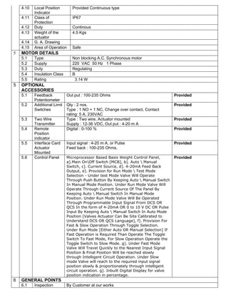 4.10   Local Position        Provided Continuous type
           Indicator
    4.11   Class of              IP67
           Protection
    4.12   Duty                  Continous
    4.13   Weight of the         4.5 Kgs
           actuator
    4.14   G. A. Drawing
    4.15   Area of Operation     Safe
5   MOTOR DETAILS
    5.1    Type                  Non blocking A.C. Synchronous motor
    5.2    Supply                220 VAC 50 Hz 1 Phase
    5.3    Duty                  Regulating
    5.4    Insulation Class      B
    5.5    Rating                 3.14 W
5   OPTIONAL
    ACCESSORIES
    5.1    Feedback           Out put : 100-235 Ohms                                     Provided
           Potentiometer
    5.2    Additional Limit   Qty : 2 nos.                                               Provided
           Switches           Type : 1 NO + 1 NC, Change over contact, Contact
                              rating: 5 A, 230VAC
    5.3    Two Wire           Type : Two wire, Actuator mounted                          Provided
           Transmitter        Supply : 12-36 VDC, Out put : 4-20 m A
    5.4    Remote             Digital : 0-100 %                                          Provided
           Position
           indicator
    5.5    Interface Card     Input signal : 4-20 m A, or Pulse                          Provided
           Actuator           Feed back : 100-235 Ohms,
           Mounted
    5.6    Control Panel      Microprocessor Based Basis Weight Control Panel,           Provided
                              a].Main OnOff Switch [MCB], b]. Auto  Manual
                              Switch, c]. Current Source, d]. 4-20mA Feed Back
                              Output, e]. Provision for Run Mode  Test Mode
                              Selection - Under test Mode Valve Will Operate
                              Through Push Button By Keeping Auto  Manual Switch
                              In Manual Mode Position. Under Run Mode Valve Will
                              Operate Through Current Source Of The Panel By
                              Keeping Auto  Manual Switch In Manual Mode
                              Position. Under Run Mode Valve Will Be Operated
                              Through Programmable Input Signal From DCS OR
                              QCS In the form of 4-20mA OR 0 to 10 V DC OR Pulse
                              Input By Keeping Auto  Manual Switch In Auto Mode
                              Position [Valves Actuator Can Be Site Calibrated to
                              Understand DCS OR QCS Language], f]. Provision For
                              Fast & Slow Operation Through Toggle Selection.
                              Under Run Mode [Either Auto OR Manual Selection] If
                              Fast Operation is Required Than Operate The Toggle
                              Switch To Fast Mode, For Slow Operation Operate the
                              Toggle Switch to Slow Mode. g]. Under Fast Mode
                              Valve Will Travel Quickly to the Nearest Input Signal
                              Position & Final Position Will be reached slowly
                              through Intelligent Circuit Operation. Under Slow
                              mode Valve will reach to the required input signal
                              position slowly & proportionately through intelligent
                              circuit operation. g]. Inbuilt Digital Display for valve
                              position indication in percentage.
6   GENERAL POINTS
    6.1    Inspection         By Customer at our works
 