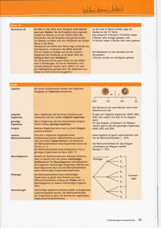 Kennwerte (2)        Der Wert in der Mitte einer Rangliste heißt Zentral-    Da die Liste 25 Werte enthält, liegt der
                     wert oder Median. Hat die Rangliste eine ungerade       Median an der 13. Stelle.
                     Anzahl von Werten, so ist der mittlere Wert der         Das entspricht 3 Büchern:13 Schüler haben
                     Zentralwert. Hat die Rangliste eine gerade Anzahl       3 Bücher oder weniger gelesen, und
                     von Werten, so bildet man den Mittelwert der beiden     13 Schüler haben 3 Bücher oder mehr gelesen.
                     Werte in der Mitte.
                     Mindestens die Hälfte aller Werte liegt unterhalb des
                     Zentralwertet mindestens die Hälfte oberhalb.
                     Tritt ein Ergebnis häufiger auf als alle anderen        Der Modalwert ist hier derselbe wie der
                     Ergebnisse der Erhebung, so ist dieser Wert der         Zentralweft:
                     häufigste Wert oder Modalwert."                         3 Bücher wurden am häufigsten gelesen.
                     Der Modalwert ist ein guter Ersatz für den Mittel-
                     wert in Erhebungen, für die ein Mittelwert nicht
                     sinnvoll bestimmt werden kann. (Wenn z. B. nach
                     der Lieblingsfarbe gefragt wird: Der Mittelwert von
                     Farben ist nicht sinnvoll anzugeben.)




Ergebnis             Bei einem Zufallsversuch werden die möglichen
                     Ausgänge als Ergebnisse bezeichnet.




                                                                             Der Münzwurf mit zwei Münzen stellt einen
                                                                             Zufallsversuch dar.
mögliche             Alle n Ergebnisse, die bei einem Zufallsversuch         Es gibt vier mögliche Ergebnisse: (WW), (WZ),
Ergebnisse           auftauchen können, heißen mögliche Ergebnisse.          (ZW), (U), wobei Z für Zahl, W für Wappen
                                                                             steht.
günstige             Alle m Ergebnisse, die zum betrachteten Ereignis
                                                                             Für das Ereignis,,mindestens ein Wappen
Ergebnisse           führen, heißen günstige Ergebnisse.
                                                                             werfen" gibt es die drei günstigen Ergebnisse
Ereignis             Mehrere Ergebnisse kann man zu einem Ereignis           (WW), (Wz) und (ZW).
                     zusammenfassen.
Laplace-             Sind alle n möglichen Ergebnisse eines                  Jedes Ergebnis ist gleich wahrscheinlich und
Wahrscheinlichkeit   Zufallsversuchs gleich wahrscheinlich, so spricht       hat die Wahrscheinlichkeftlo = 25o1o.
                     man von einem Laplace-Versuch und berechnet
                     die Wahrscheinlichkeit eines Ergebnisses durch die      Die Wahrscheinlichkeit für das Ereignis
                     Formel p = d.                                           ,,mindestens ein Wappen werfen"
                     Die Wahrscheinlichkeit eines Ereignisses E mit m        beträ5   1,,
                                                                                            =75Yo.
                     günstigen Ergebnissen ist dann p(E) = *.
Baumdiagramm         Besteht ein Zufallsversuch aus mehreren Teilversu-                                    E1
                     chen, so spricht man von einem mehrstufigen
                                                                                                                -
                     Zufallsversuch. Ein Baumdiagramm veranschaulicht                                      E2

                     die möglichen mehrstufigen Ergebnisse. Mithilfe des
                     Baumdiagramms lässt sich die Wahrscheinlichkeit
                                                                                                           E3-
                     jedes mehrstufigen Ergebnisses bestlmmen.
                                                                                                           E4

ffadregel            Die Wahrscheinlichkeit eines mehrstufigen                                                      Summen-
                     Ergebnisses ist gleich dem Produkt aus allen                                          E5
                                                                                                                      regel
                     Wahrscheinlichkeiten entlang des ffades, der im
                                                                                                           E
                     Baumdiagramm zu diesem mehrstufigen Ergebnis
                     führt.                                                                                E7-
Summenregel          Mehrstufige Ergebnisse können wieder zu Ereignissen
                                                                                                           E8
                     zusammengefasst werden. Die Wahrscheinlichkeit
                     des Ereignisses ist dann die Summe der zugehörigen                                    E^
                     Ergebniswahrscheinlichkeiten.




                                                                                                lnhaltsbezogeneKompetenzen    45
 