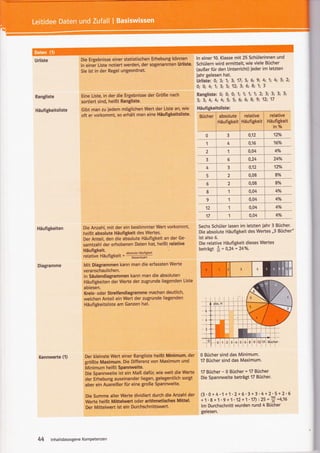 Die Ergebnisse einer statistischen Erhebung können        ln einer 10. Klasse mit 25 Schülerinnen und
                     in einer Liste notiert werden, der sogenannten Urliste'   Schülern wird ermittelt, wie viele Bücher
                                                                               (außer für den Unterricht) jeder im letzten
                     Sie ist in der Regel ungeordnet.
                                                                               lahr gelesen hat.
                                                                               Urliste: 0; 3;   3;17; 5; 6;9; 4;1; 4;3;
                                                                                                  1;
                                                                               0; 0;   4;1;3;   12; 3; 6i 8;1;3
                                                                                                  5;

Rangliste            Eine Liste, in der die Ergebnisse der Größe nach          Rangliste: 0; 0; 0; 1; 1; 1; 1; 2; 3; 3; 3;
                     sortiert sind, heißt Rangliste.                           3;3; 4; 4; 4;5; 5; 6; 6; 8; 9;12;17
Häufigkeitsliste     Gibt man zu jedem möglichen Wert der Liste an, wie        Häufigkeitsliste:
                     oft er vorkommt, so erhält man eine Häufigkeitsliste.      Bücher     absolute    relative            relative
                                                                                           Häufigkeit Häufigkeit          Häufigkeit
                                                                                                                             in o/o
                                                                                   0               3           012           12o/o

                                                                                   1               4           0,16          160/o

                                                                                   2               1           0,04          4o/o


                                                                                   3               6           0,24          24o/o

                                                                                   4               3               0x2       12o/o

                                                                                   5               2           0,08           8o/o


                                                                                   6               2           0,08           8o/o


                                                                                   8               1           0,04           4o/o


                                                                                    9              1               0,04       4o/o


                                                                                   12              1               0,04       4o/o

                                                                                   17                  1           0,04       4o/o



                      Die Anzahl, mit der ein bestimmter Wert vorkommt,         Sechs Schüler lasen im letzten lahr 3 Bücher.
Häufigkeiten
                      heißt absolute Häufigkeit des wertes.                     Die absolute Häufigkeit des Wertes ,,3 Bücher"
                      Der Anteil, den die absolute Häufigkeit an der Ge-        ist also 6.
                      samtzahl der erhobenen Daten hat, heißt relative          Die relative Häufigkeit dieses Wertes
                      Häufigkeit'                                               beträgt    fi   = o,z+ -- 24o/o.
                                  -  ..    absoruteHäufigkeit
                      relative Häufigkeit = -   *ffit   "ht
 Diagramme            Mit Diagrammen kann man die edassten Werte
                      veranschaulichen.
                      ln Säulendiagrammen kann man die absoluten
                      Häufigkeiten der Werte der zugrunde liegenden Liste
                      ablesen.
                      Kreis- oder Streifendiagramme machen deutlich,
                      welchen Anteil ein Wert der zugründe liegenden
                      Häufigkeitsliste am Ganzen hat'




 Kennwerte (1)         Der kleinste Wert einer Rangliste heißt Minimum, der     0 Bücher sind das Minimum.
                       größte Maximum. Die Differenz von Maximum und            17 Bücher sind das Maximum.
                       Minimum heißt SPannweite.
                       Die Spannweite ist ein Maß dafür; wie weit die Werte      17 Bücher- 0 Bücher = 17 Bücher
                       der Erhebung auseinander liegen, gelegentlich sorgt       Die Spannweite beträgt 17 Bücher.
                       aber ein Ausreißer für eine große Spannweite.

                       Die Summe aller Werte dividien durch die Anzahl der
                                                                                 (3.   0 + 4 .1   +1' 2+ 6'3 +3' 4 +2' 5 + 2' 6
                       Werte heißt Mittelwert oder arithmetisches Mittel.        +1.8+1-g+          1. 12 + 1' 17) : 25 =ff =+rc
                       Der Mittelwert ist ein Durchschnittswert.                 lm Durchschnitt wurden rund 4 Bücher
                                                                                 gelesen.




 44    lnhaltsbezogeneKomPetenzen
 
