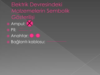 Elektrik Devresindeki  Malzemelerin Sembolik GösterilişiAmpul:Pil:Anahtar:Bağlantı kablosu: