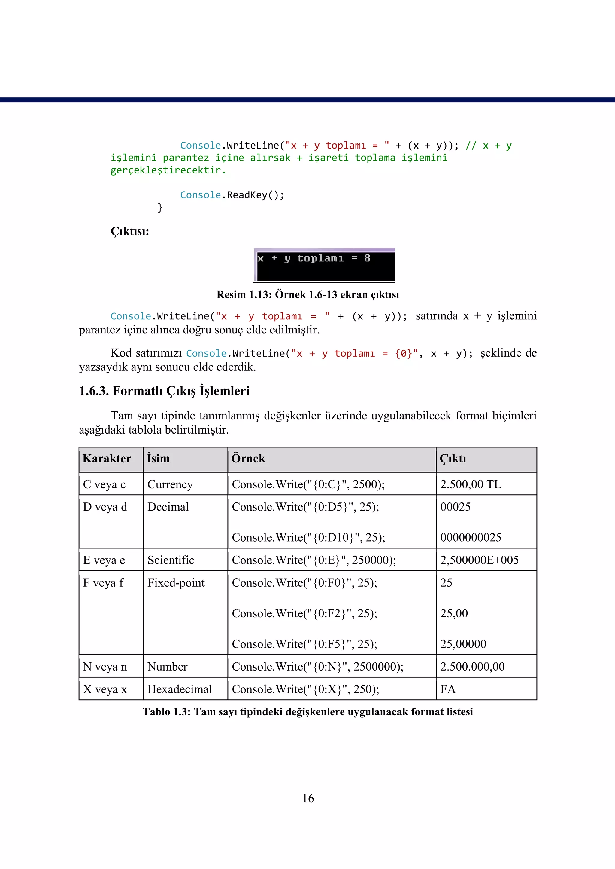 Console.WriteLine("x + y toplamı = " + (x + y)); // x + y
      işlemini parantez içine alırsak + işareti toplama işlemini
      gerçekleştirecektir.

                     Console.ReadKey();
                 }

      Çıktısı:




                            Resim 1.13: Örnek 1.6-13 ekran çıktısı
      Console.WriteLine("x + y toplamı = " + (x + y)); satırında x + y işlemini
parantez içine alınca doğru sonuç elde edilmiştir.
      Kod satırımızı Console.WriteLine("x + y toplamı = {0}", x + y); şeklinde de
yazsaydık aynı sonucu elde ederdik.
1.6.3. Formatlı Çıkış İşlemleri
      Tam sayı tipinde tanımlanmış değişkenler üzerinde uygulanabilecek format biçimleri
aşağıdaki tablola belirtilmiştir.

Karakter      İsim             Örnek                                      Çıktı

C veya c      Currency         Console.Write("{0:C}", 2500);               2.500,00 TL
D veya d      Decimal          Console.Write("{0:D5}", 25);                00025

                               Console.Write("{0:D10}", 25);               0000000025
E veya e      Scientific       Console.Write("{0:E}", 250000);             2,500000E+005
F veya f      Fixed-point      Console.Write("{0:F0}", 25);                25

                               Console.Write("{0:F2}", 25);                25,00

                               Console.Write("{0:F5}", 25);                25,00000
N veya n      Number           Console.Write("{0:N}", 2500000);            2.500.000,00
X veya x      Hexadecimal      Console.Write("{0:X}", 250);                FA
             Tablo 1.3: Tam sayı tipindeki değişkenlere uygulanacak format listesi




                                              16
 