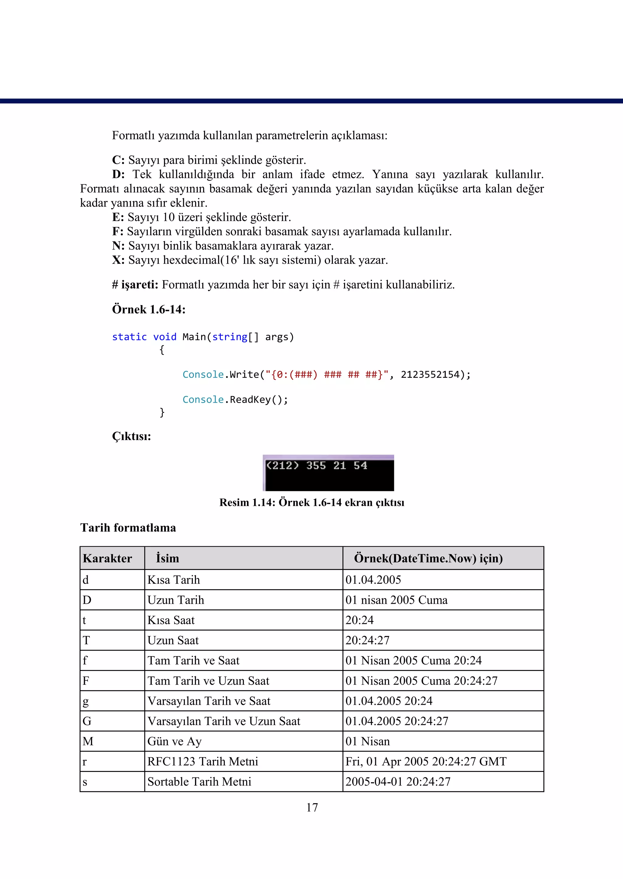 Formatlı yazımda kullanılan parametrelerin açıklaması:
      C: Sayıyı para birimi şeklinde gösterir.
      D: Tek kullanıldığında bir anlam ifade etmez. Yanına sayı yazılarak kullanılır.
Formatı alınacak sayının basamak değeri yanında yazılan sayıdan küçükse arta kalan değer
kadar yanına sıfır eklenir.
      E: Sayıyı 10 üzeri şeklinde gösterir.
      F: Sayıların virgülden sonraki basamak sayısı ayarlamada kullanılır.
      N: Sayıyı binlik basamaklara ayırarak yazar.
      X: Sayıyı hexdecimal(16' lık sayı sistemi) olarak yazar.
      # işareti: Formatlı yazımda her bir sayı için # işaretini kullanabiliriz.

      Örnek 1.6-14:

      static void Main(string[] args)
              {

                        Console.Write("{0:(###) ### ## ##}", 2123552154);

                        Console.ReadKey();
                 }

      Çıktısı:




                              Resim 1.14: Örnek 1.6-14 ekran çıktısı

Tarih formatlama

Karakter         İsim                                    Örnek(DateTime.Now) için)
d            Kısa Tarih                                01.04.2005
D            Uzun Tarih                                01 nisan 2005 Cuma
t            Kısa Saat                                 20:24
T            Uzun Saat                                 20:24:27
f            Tam Tarih ve Saat                         01 Nisan 2005 Cuma 20:24
F            Tam Tarih ve Uzun Saat                    01 Nisan 2005 Cuma 20:24:27
g            Varsayılan Tarih ve Saat                  01.04.2005 20:24
G            Varsayılan Tarih ve Uzun Saat             01.04.2005 20:24:27
M            Gün ve Ay                                 01 Nisan
r            RFC1123 Tarih Metni                       Fri, 01 Apr 2005 20:24:27 GMT
s            Sortable Tarih Metni                      2005-04-01 20:24:27

                                               17
 