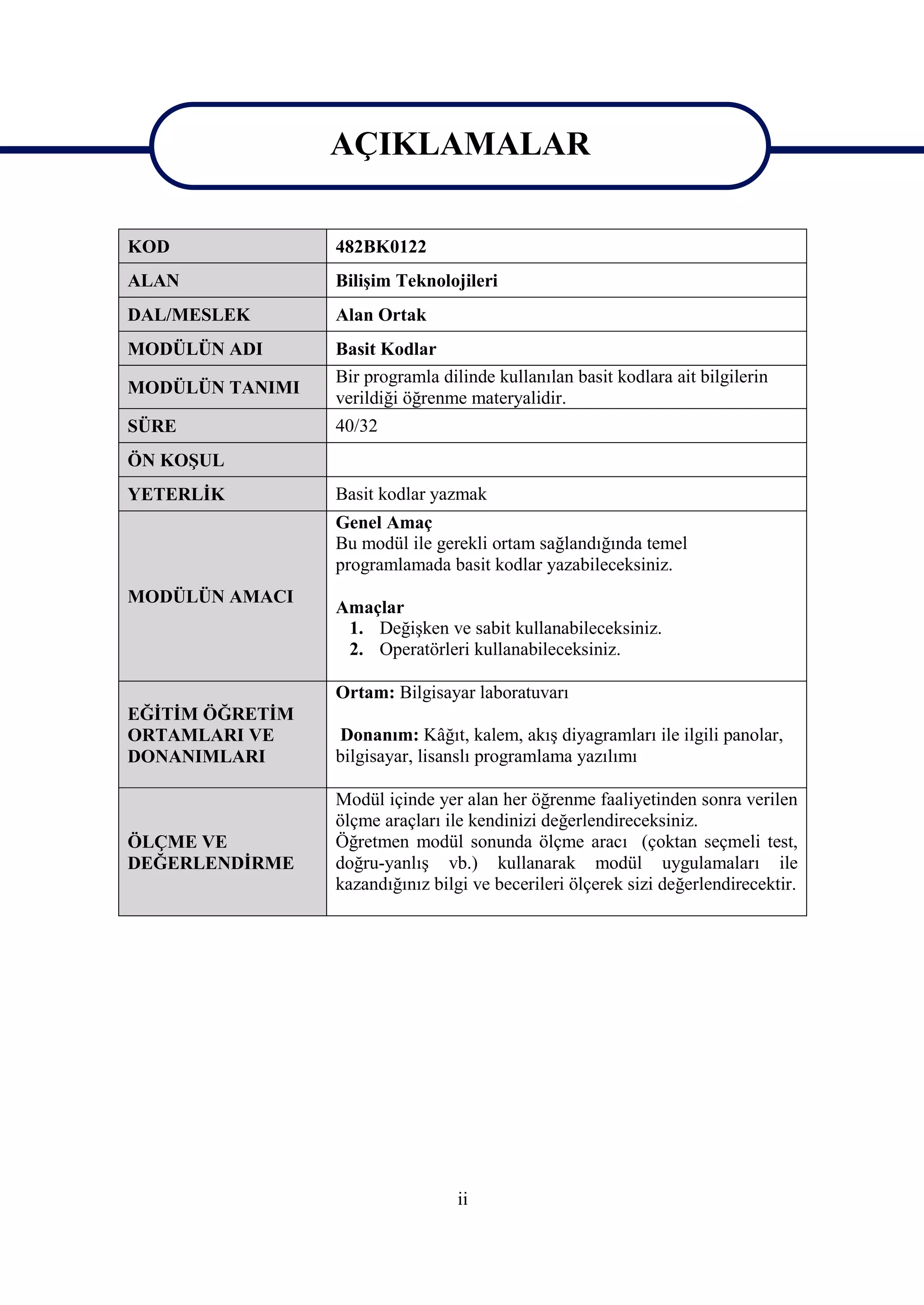 AÇIKLAMALAR
                 AÇIKLAMALAR
KOD              482BK0122
ALAN             Bilişim Teknolojileri
DAL/MESLEK       Alan Ortak
MODÜLÜN ADI      Basit Kodlar
                 Bir programla dilinde kullanılan basit kodlara ait bilgilerin
MODÜLÜN TANIMI
                 verildiği öğrenme materyalidir.
SÜRE             40/32
ÖN KOŞUL
YETERLİK         Basit kodlar yazmak
                 Genel Amaç
                 Bu modül ile gerekli ortam sağlandığında temel
                 programlamada basit kodlar yazabileceksiniz.
MODÜLÜN AMACI
                 Amaçlar
                  1. Değişken ve sabit kullanabileceksiniz.
                  2. Operatörleri kullanabileceksiniz.

                 Ortam: Bilgisayar laboratuvarı
EĞİTİM ÖĞRETİM
ORTAMLARI VE      Donanım: Kâğıt, kalem, akış diyagramları ile ilgili panolar,
DONANIMLARI      bilgisayar, lisanslı programlama yazılımı

                 Modül içinde yer alan her öğrenme faaliyetinden sonra verilen
                 ölçme araçları ile kendinizi değerlendireceksiniz.
ÖLÇME VE         Öğretmen modül sonunda ölçme aracı (çoktan seçmeli test,
DEĞERLENDİRME    doğru-yanlış vb.) kullanarak modül uygulamaları ile
                 kazandığınız bilgi ve becerileri ölçerek sizi değerlendirecektir.




                                  ii
 