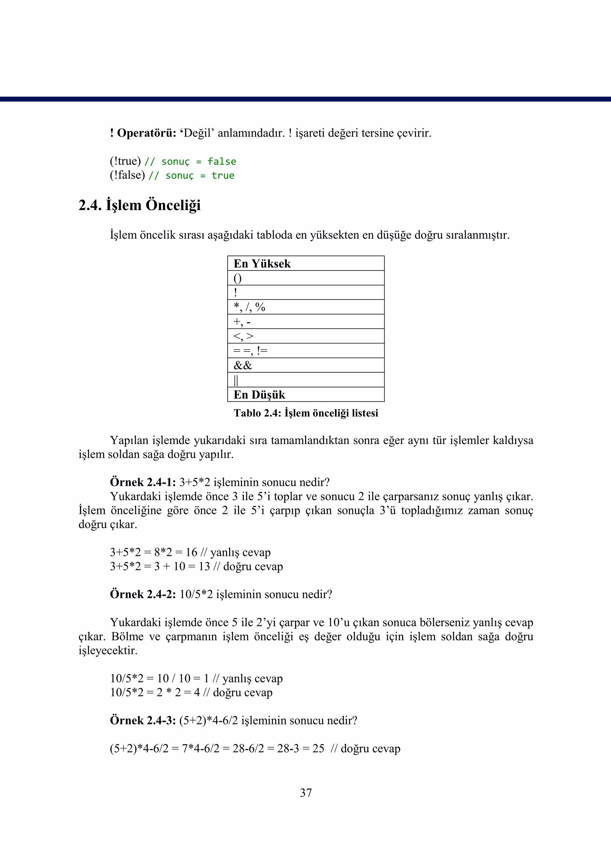 ! Operatörü: ‘Değil’ anlamındadır. ! işareti değeri tersine çevirir.

      (!true) // sonuç = false
      (!false) // sonuç = true

2.4. İşlem Önceliği
      İşlem öncelik sırası aşağıdaki tabloda en yüksekten en düşüğe doğru sıralanmıştır.

                                En Yüksek
                                ()
                                !
                                *, /, %
                                +, -
                                <, >
                                = =, !=
                                &&
                                ||
                                En Düşük
                                Tablo 2.4: İşlem önceliği listesi

      Yapılan işlemde yukarıdaki sıra tamamlandıktan sonra eğer aynı tür işlemler kaldıysa
işlem soldan sağa doğru yapılır.

      Örnek 2.4-1: 3+5*2 işleminin sonucu nedir?
      Yukardaki işlemde önce 3 ile 5’i toplar ve sonucu 2 ile çarparsanız sonuç yanlış çıkar.
İşlem önceliğine göre önce 2 ile 5’i çarpıp çıkan sonuçla 3’ü topladığımız zaman sonuç
doğru çıkar.

      3+5*2 = 8*2 = 16 // yanlış cevap
      3+5*2 = 3 + 10 = 13 // doğru cevap

      Örnek 2.4-2: 10/5*2 işleminin sonucu nedir?

       Yukardaki işlemde önce 5 ile 2’yi çarpar ve 10’u çıkan sonuca bölerseniz yanlış cevap
çıkar. Bölme ve çarpmanın işlem önceliği eş değer olduğu için işlem soldan sağa doğru
işleyecektir.

      10/5*2 = 10 / 10 = 1 // yanlış cevap
      10/5*2 = 2 * 2 = 4 // doğru cevap

      Örnek 2.4-3: (5+2)*4-6/2 işleminin sonucu nedir?

      (5+2)*4-6/2 = 7*4-6/2 = 28-6/2 = 28-3 = 25 // doğru cevap


                                               37
 