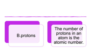 B.protons
The number of
protons in an
atom is the
atomic number.
 