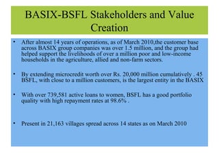 Basix | PPT