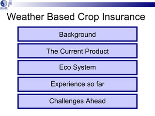 Index Based Insurance: BASIX experience