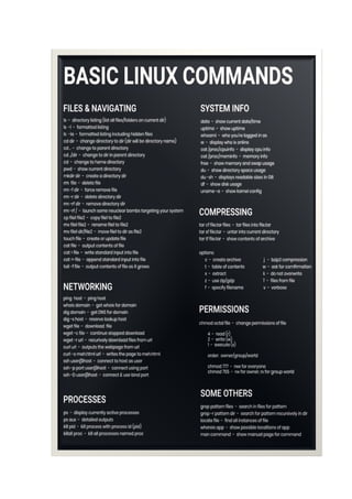 Basix linux commands