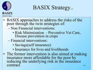 BASIX – An introduction