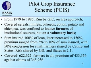 BASIX – An introduction