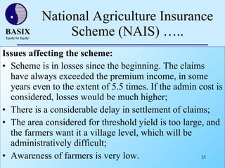 BASIX – An introduction