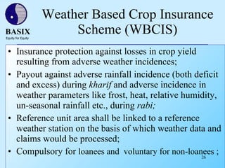 BASIX – An introduction