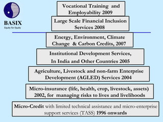 BASIX – An introduction